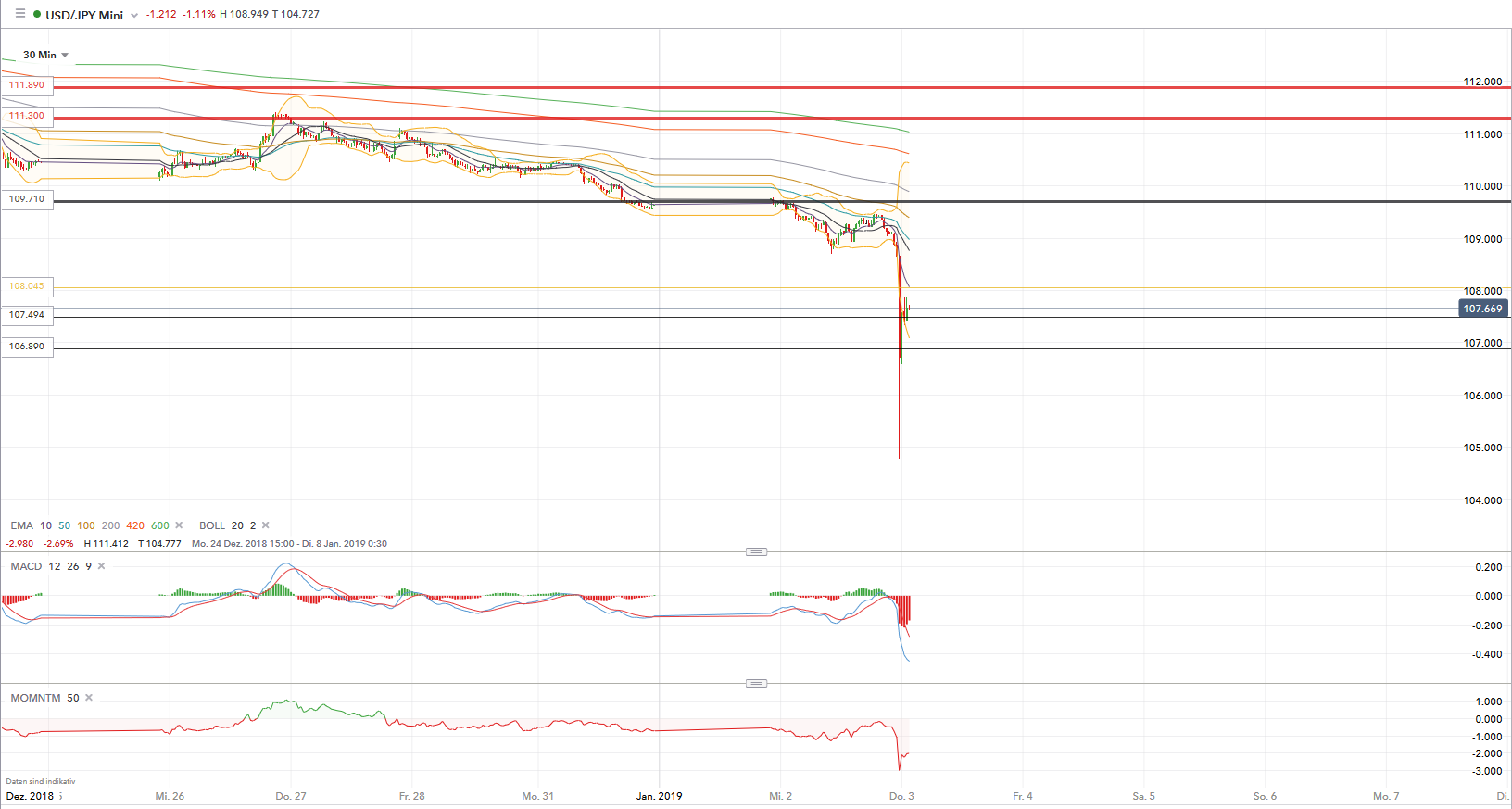QV ultimate (unlimited) 1089871