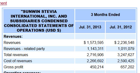 STEVIA für TABAK !! 643816