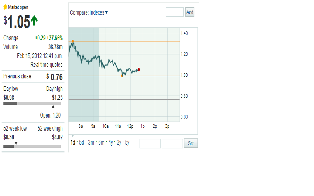 Biosante - Potential zum Tenbagger?? 485852
