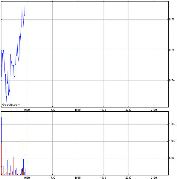 Neuer Thread mit rein sachlichen Beiträgen 488124