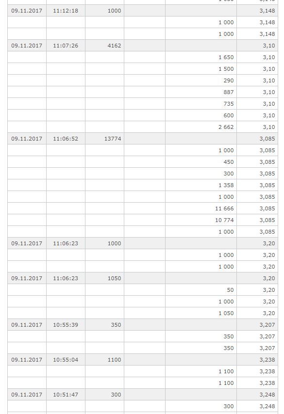 Biofrontera ! Zulassung ist da ! 1022898