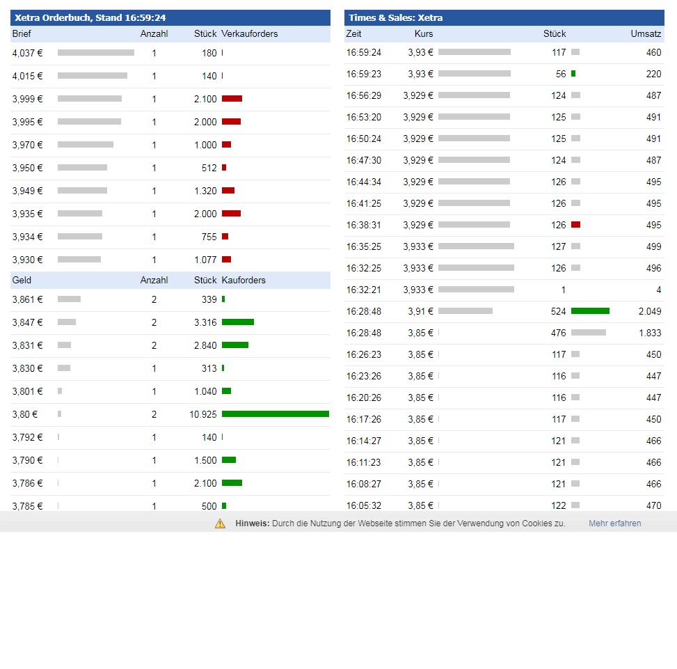 Biofrontera ! Zulassung ist da ! 1017638