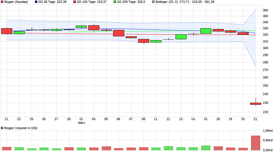 QuoVadisDax - das Original - Nachfolgethread 1102988