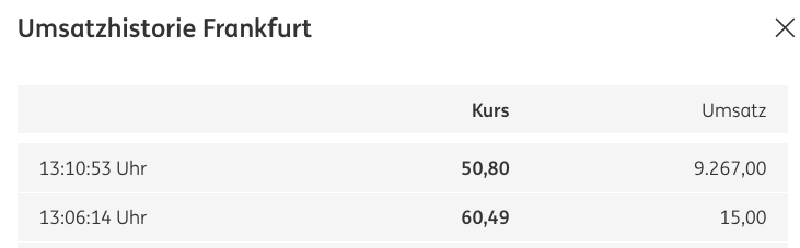 Biotech-Star BioNTech aus Mainz 1189619