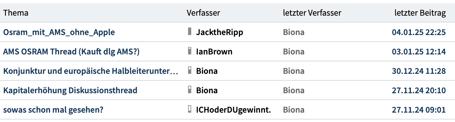 Osram_mit_AMS_ohne_Apple 1465399