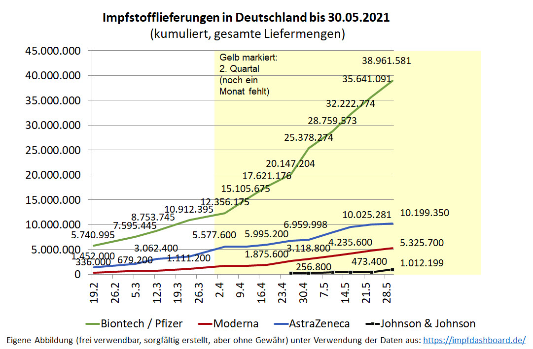 Biontech & MRNA: Revolution in der Pharmaindustrie 1256752