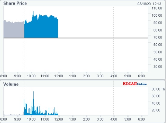 Biotech-Star BioNTech aus Mainz 1167304
