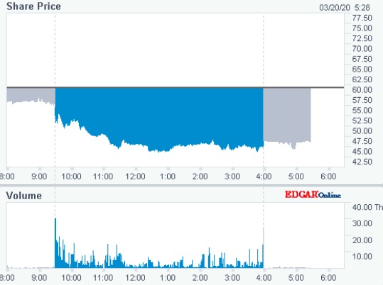 Biotech-Star BioNTech aus Mainz 1167847
