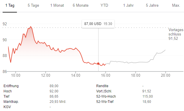 Biotech-Star BioNTech aus Mainz 1214095