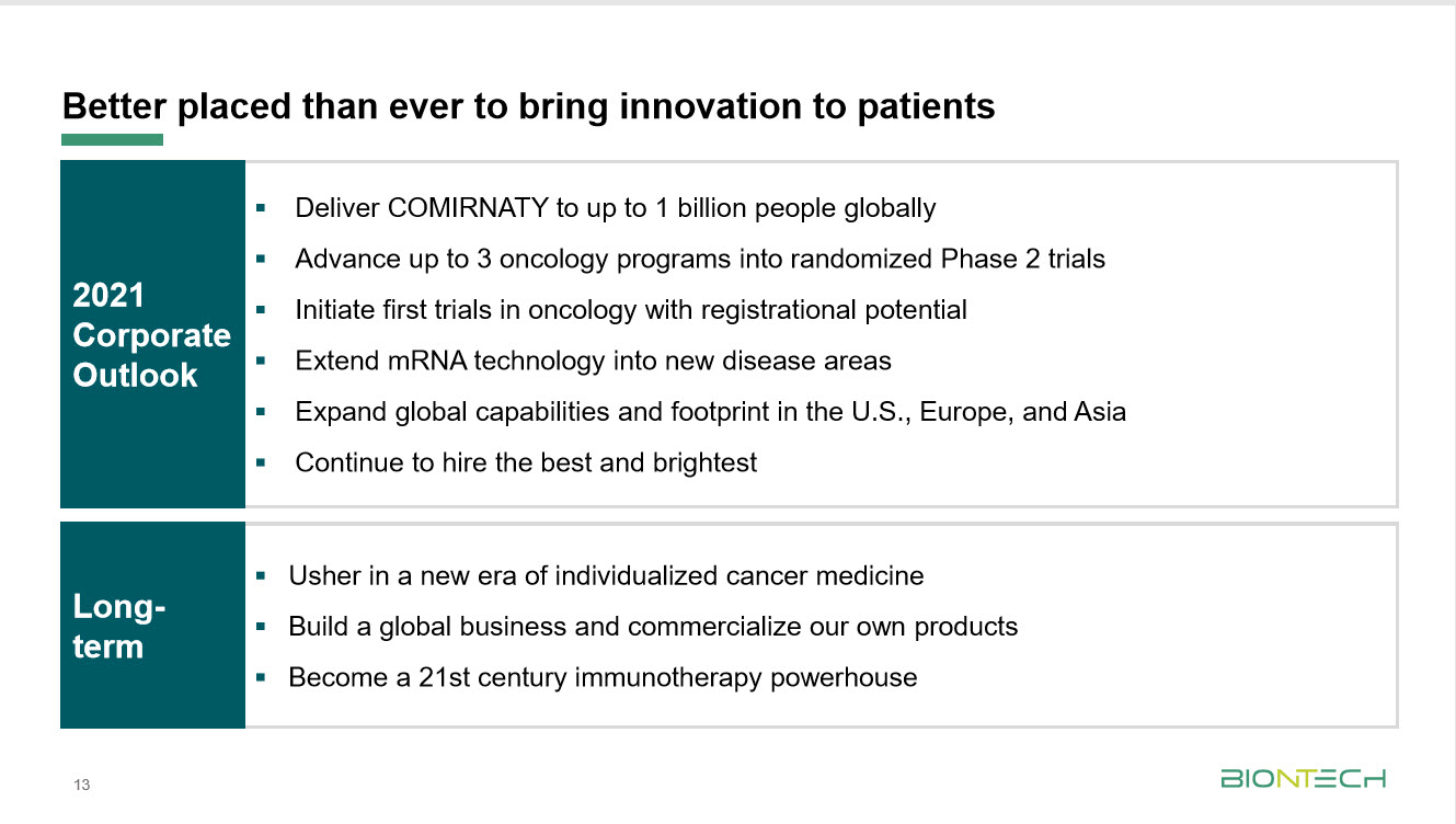 Biontech & MRNA: Revolution in der Pharmaindustrie 1230850