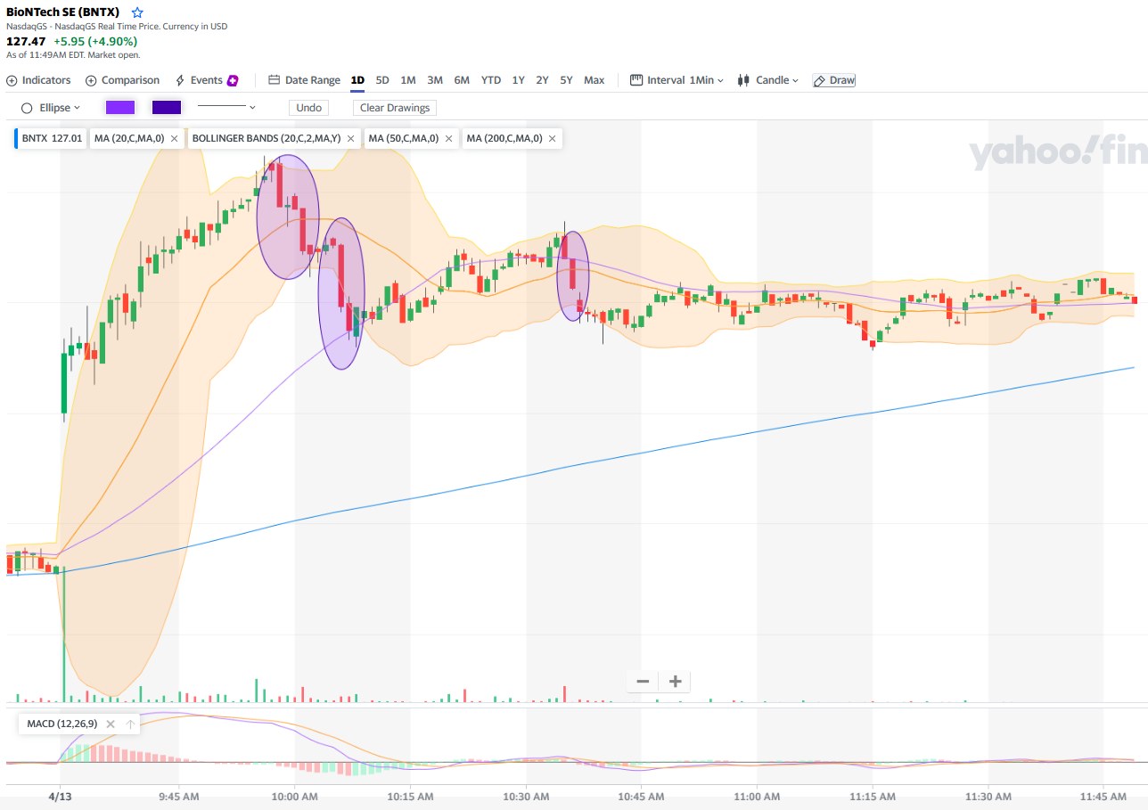 Varta (WKN: A0TGJ5) wieder geladen 1246379
