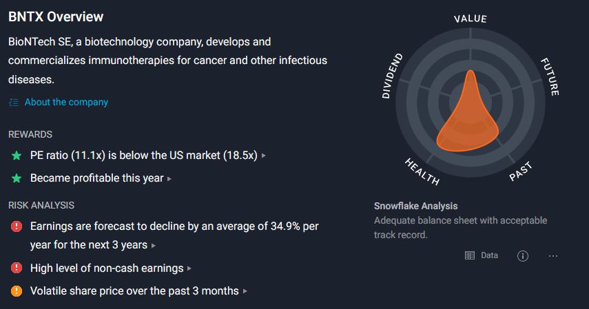 Biontech & MRNA: Revolution in der Pharmaindustrie 1282787