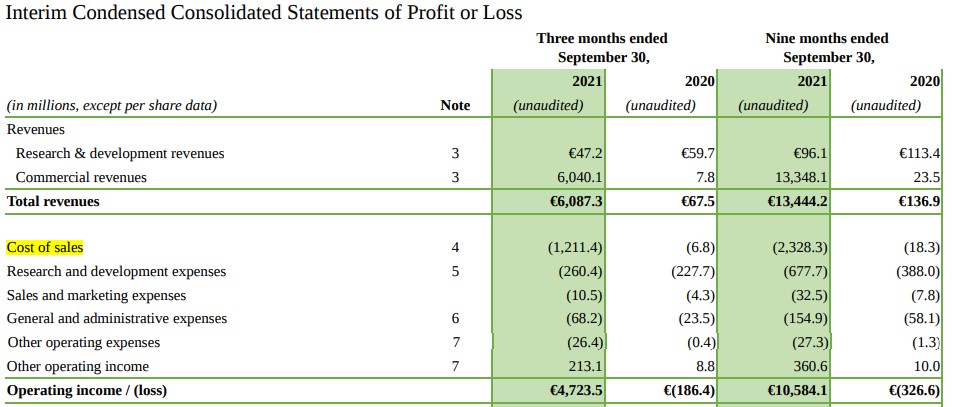 Biontech & MRNA: Revolution in der Pharmaindustrie 1293191