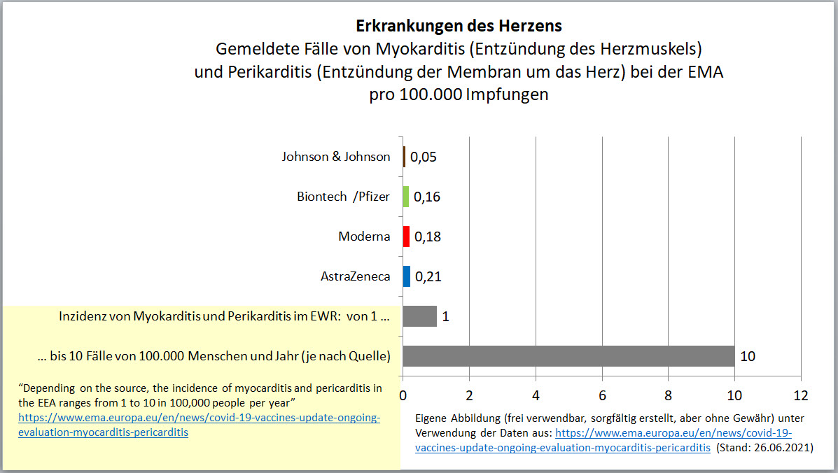 Biotech-Star BioNTech aus Mainz 1260590