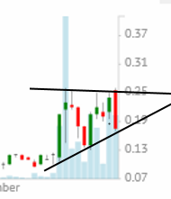BioVaxys Technology - Der neue Thementhread 2022 1339628