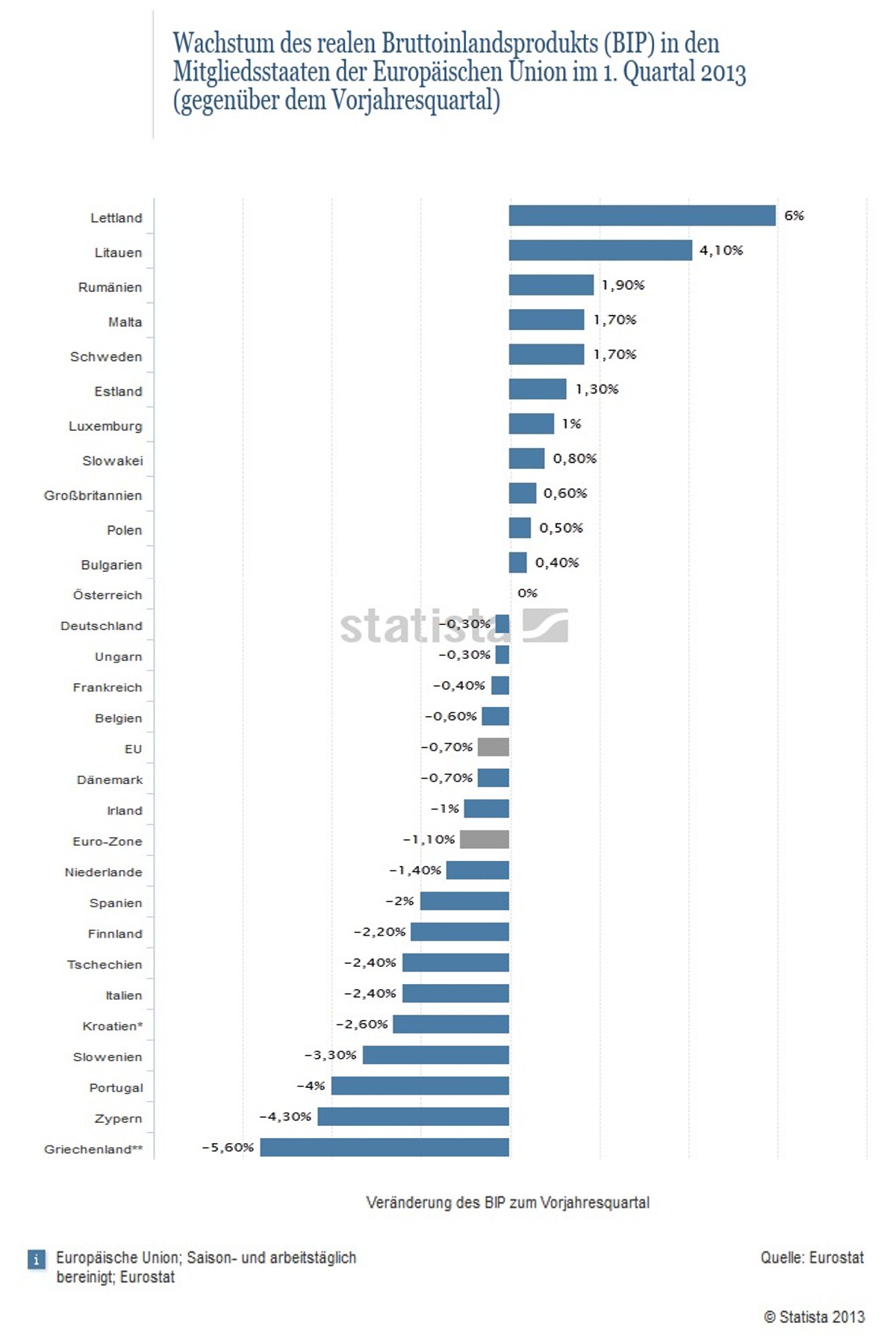 Wenn das Gold redet, dann schweigt die Welt! 626421