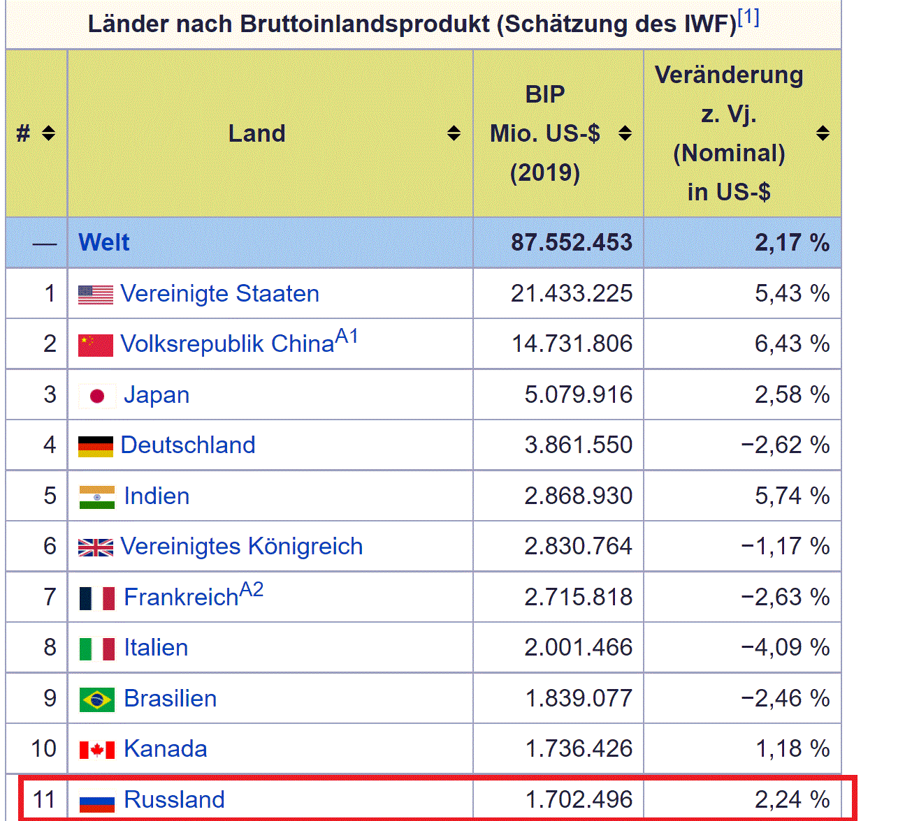 2022 QV-GDAXi-DJ-GOLD-EURUSD-JPY 1301324