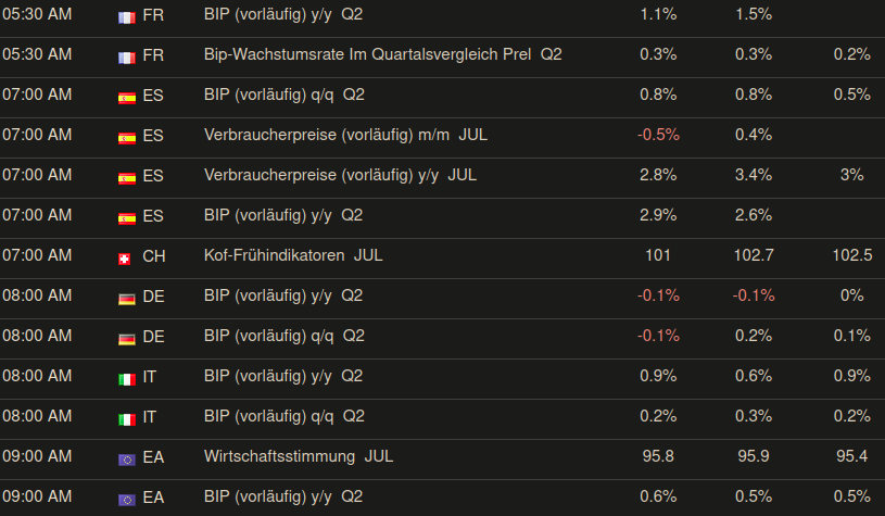 2024-QV-GDAXi-DJ-GOLD-EURUSD-JPY 1440711