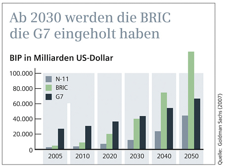 Kupfer - aes cyprium aut nominatus cuprum 368318