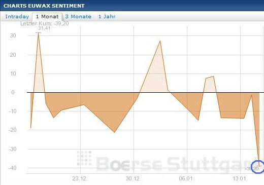 2014 QV DAX-DJ-GOLD-EURUSD-JPY 683412