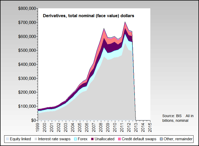 Der USA Bären-Thread 788925