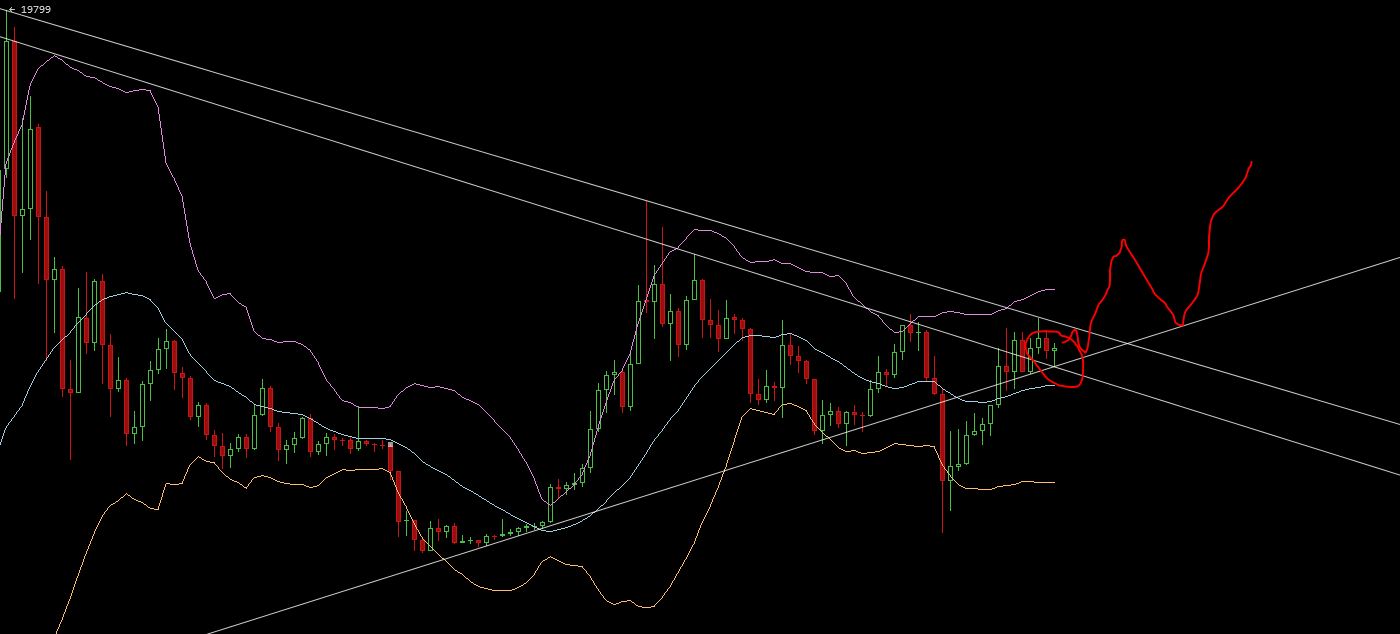 Bitcoins der nächste Monsterhype steht bevor! 1185155