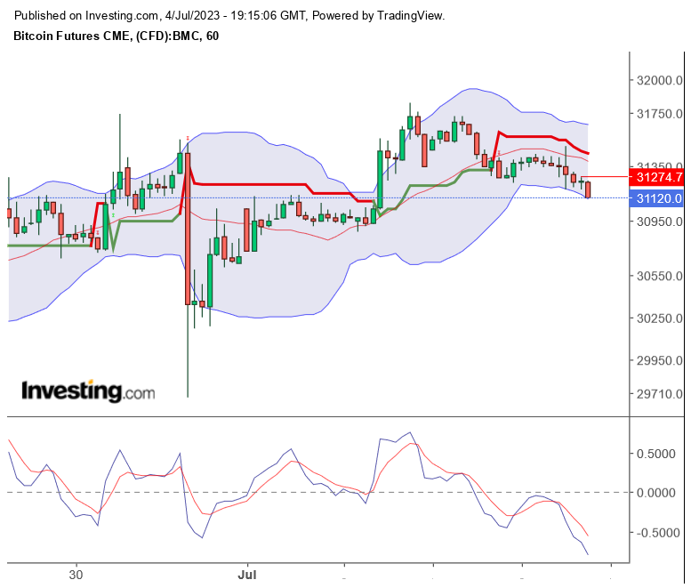 Bitcoins der nächste Monsterhype steht bevor! 1380231