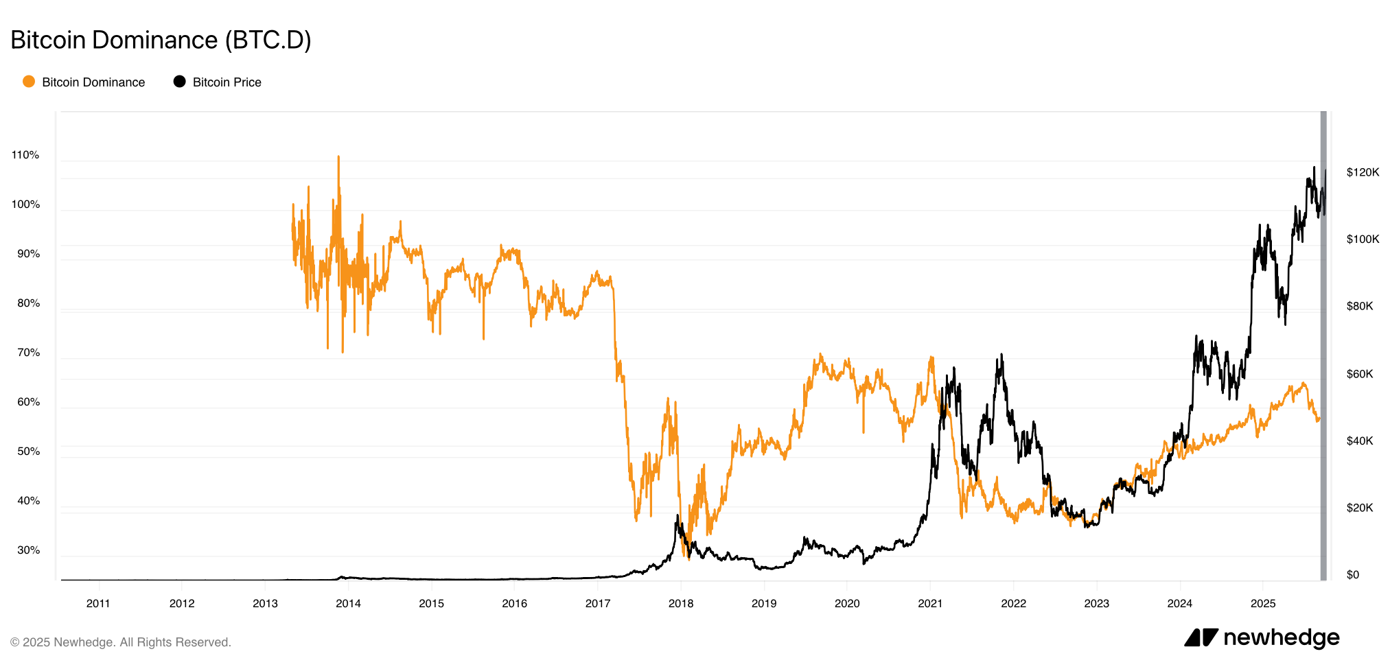 Bitcoins der nächste Monsterhype steht bevor! 1497435