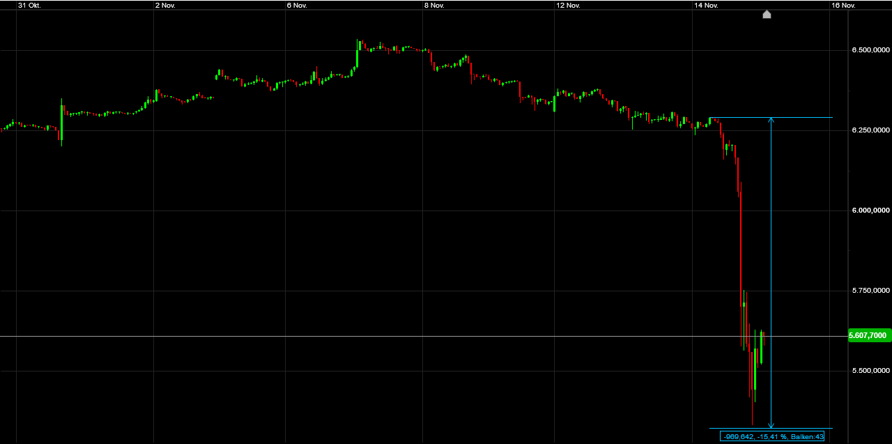Der USA Bären-Thread 1082936