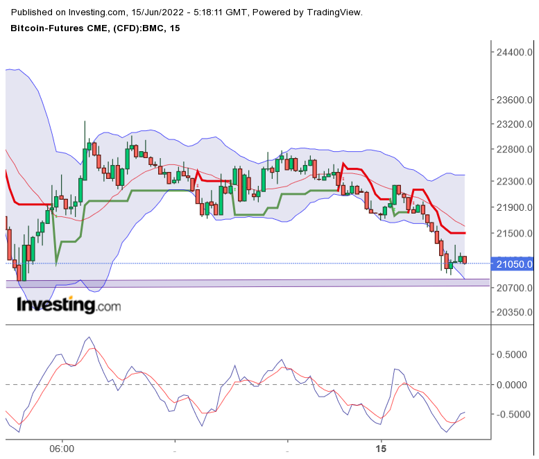 Bitcoins der nächste Monsterhype steht bevor! 1319411