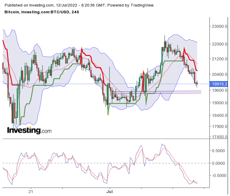 Blockchain Aktie, die man haben sollte? 1323431