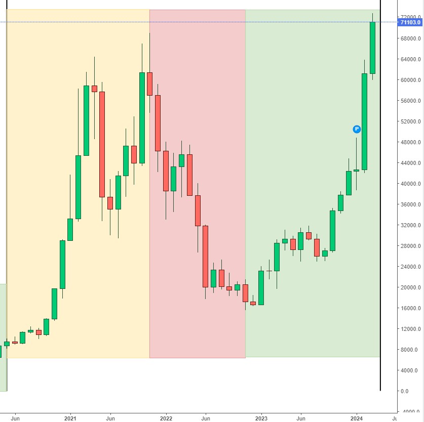 2024-QV-GDAXi-DJ-GOLD-EURUSD-JPY 1419509