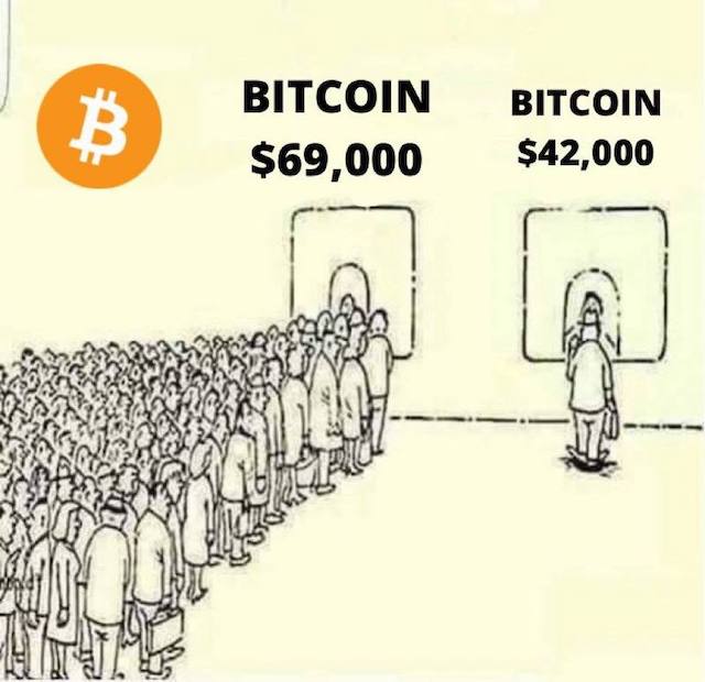 Bitcoins der nächste Monsterhype steht bevor! 1293247