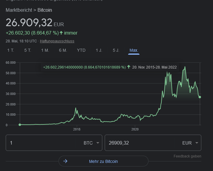 AMC Entertainment Holdings 2.0 - Todamoon?!? 1316952