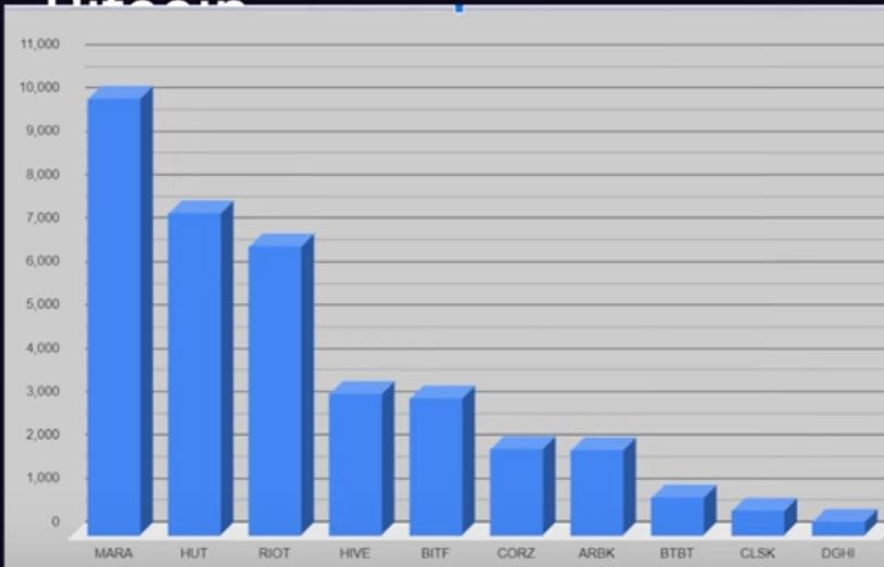 Blockchain Aktie, die man haben sollte? 1325045