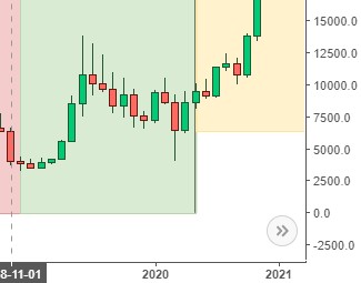 2024-QV-GDAXi-DJ-GOLD-EURUSD-JPY 1425280
