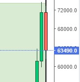 2024-QV-GDAXi-DJ-GOLD-EURUSD-JPY 1425282