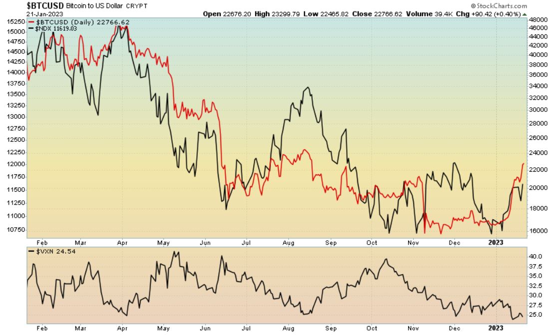 Bitcoins der nächste Monsterhype steht bevor! 1352608
