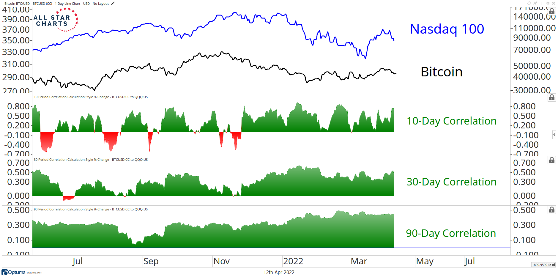 Der USA Bären-Thread 1309551