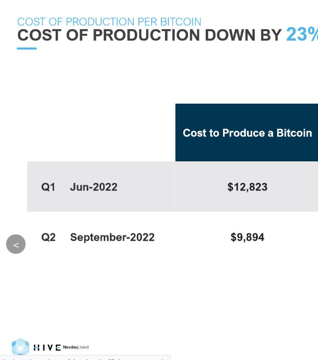 Bitcoins der nächste Monsterhype steht bevor! 1352635