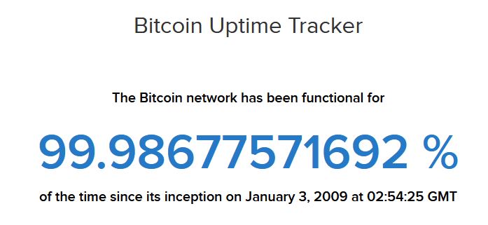 Bitcoins der nächste Monsterhype steht bevor! 1277394