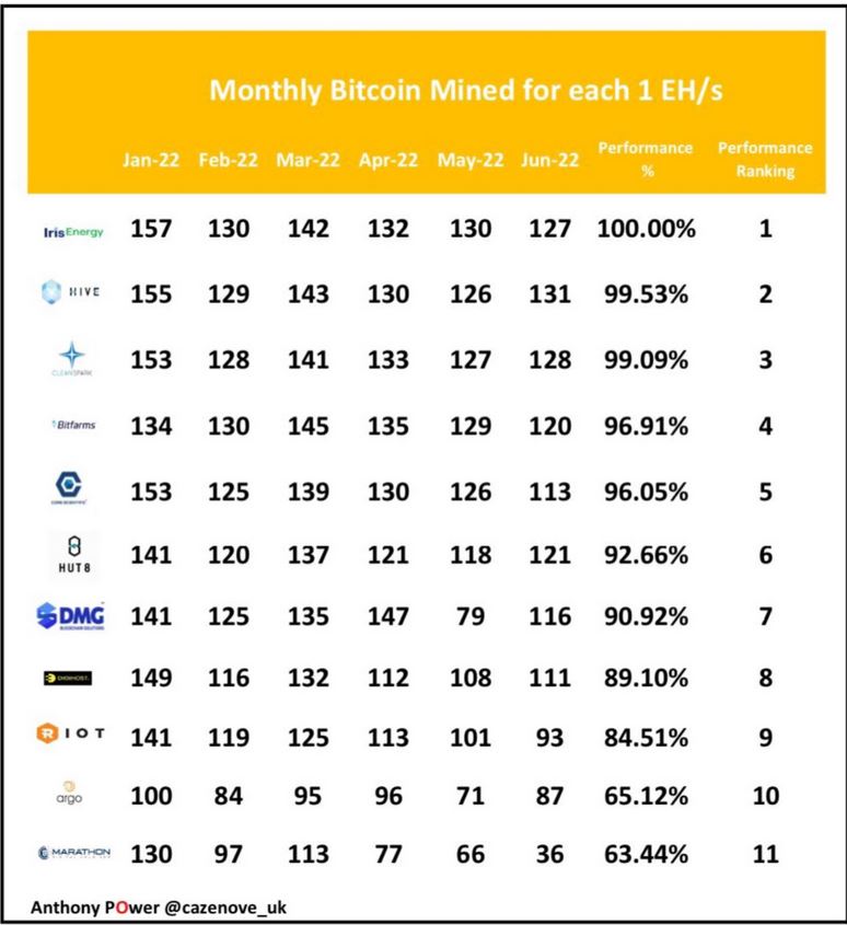 Blockchain Aktie, die man haben sollte? 1326998