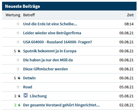 Biontech & MRNA: Revolution in der Pharmaindustrie 1268191