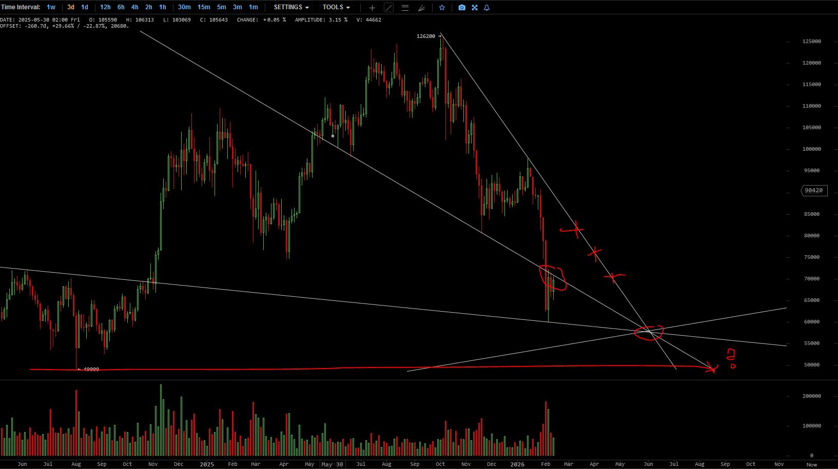 QuoVadisDax - das Original - Nachfolgethread 1510483