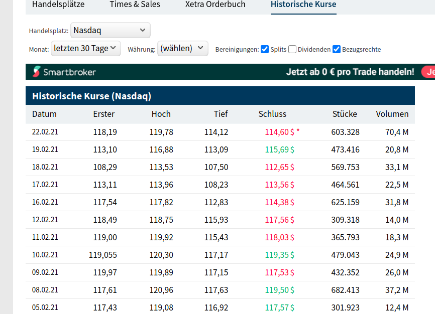 Biotech-Star BioNTech aus Mainz 1235366