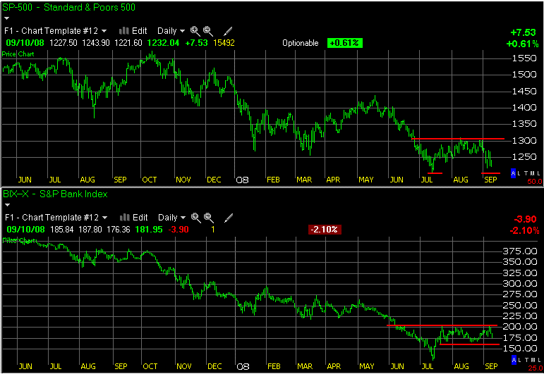 Der USA Bären-Thread 186194