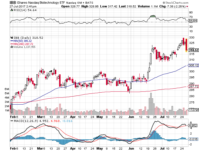 Der USA Bären-Thread 1003951