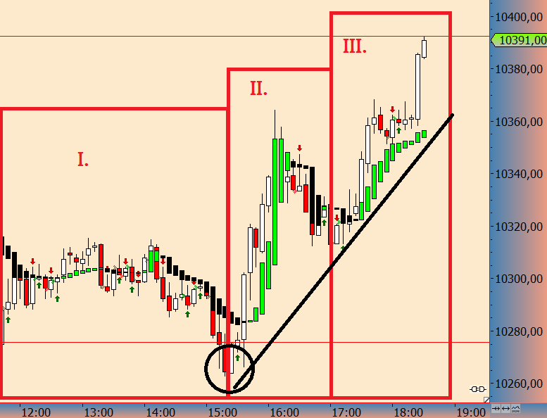 2016 QV DAX-DJ-GOLD-EURUSD-JPY 941882