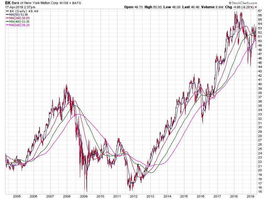 Der USA Bären-Thread 1107725