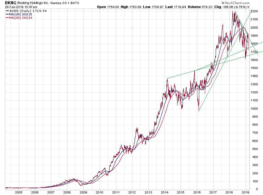 Der USA Bären-Thread 1099327